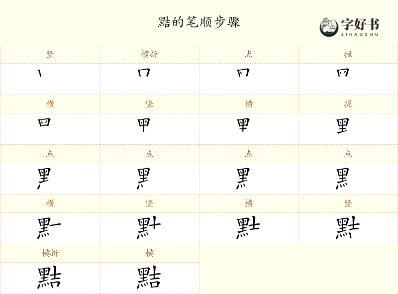 黠