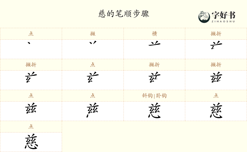 慈