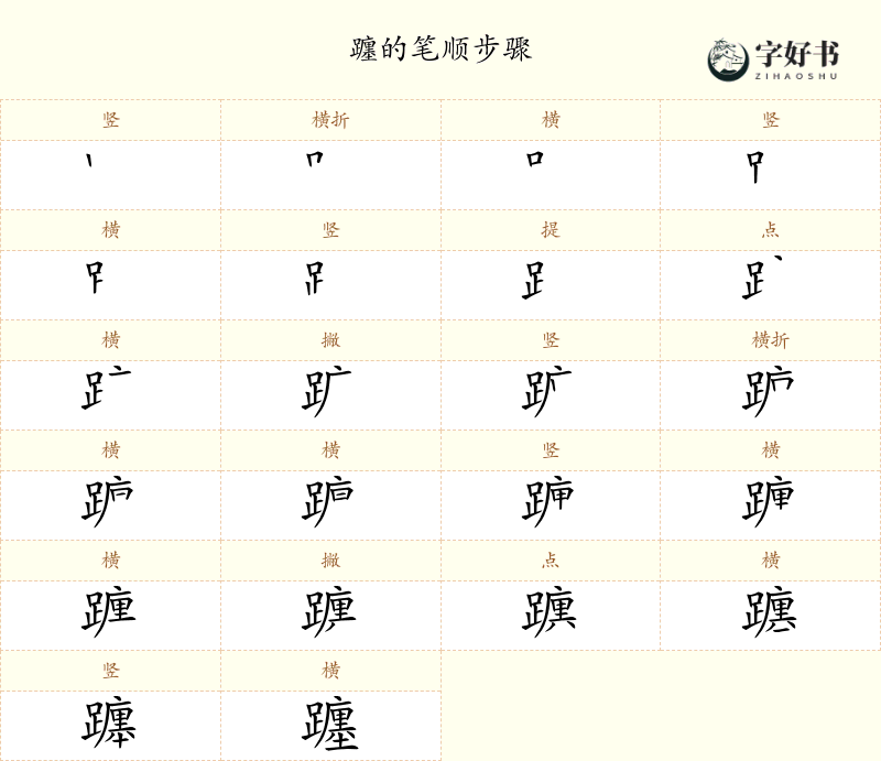 躔