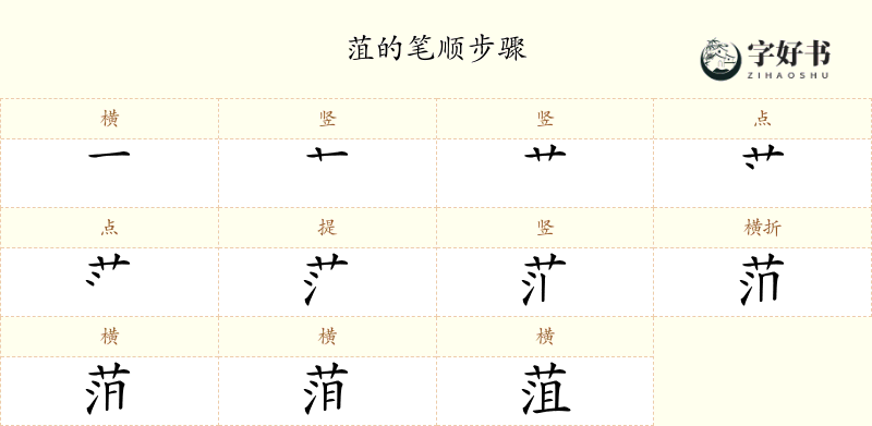 菹