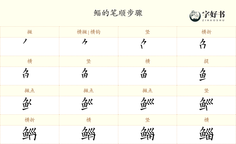 鲻