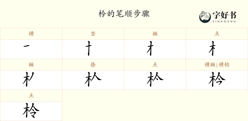 柃