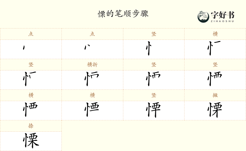 慄