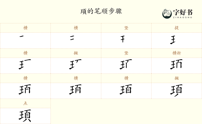 頊