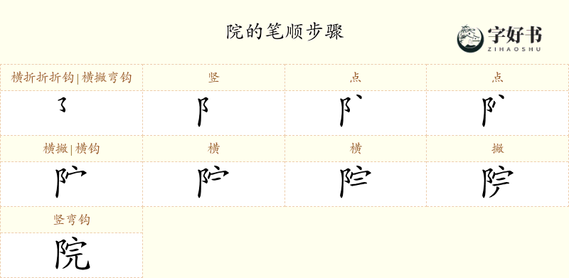 院