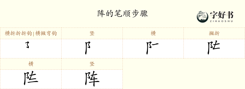阵