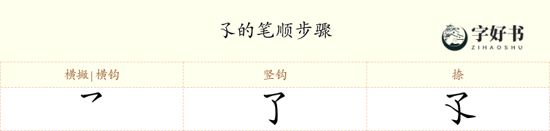 孓