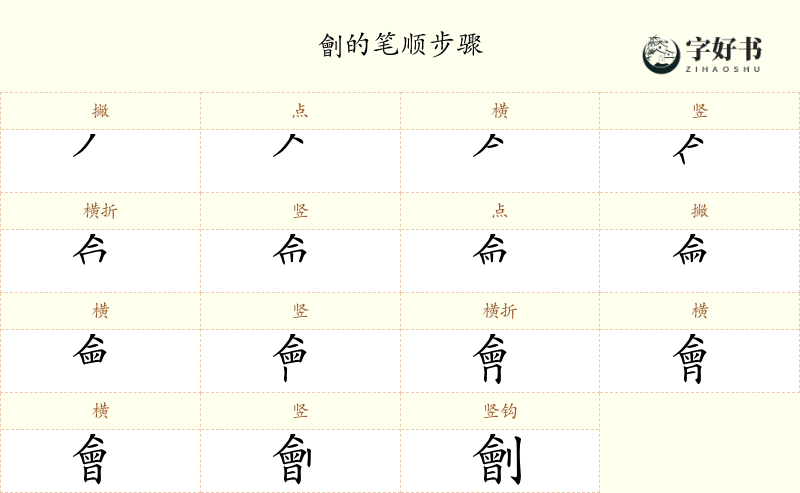 劊