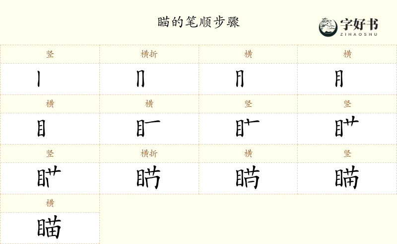 瞄