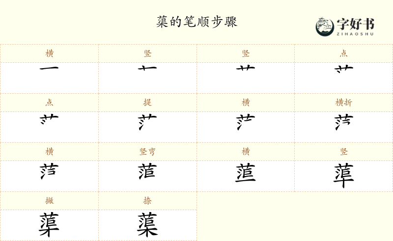 蕖
