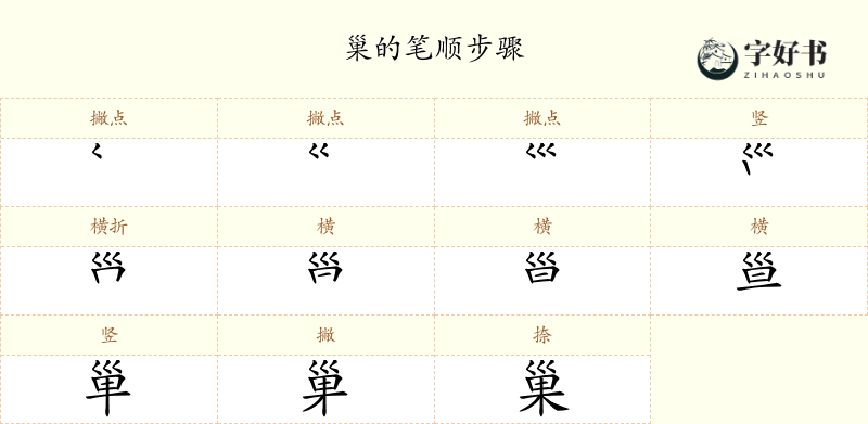 巢