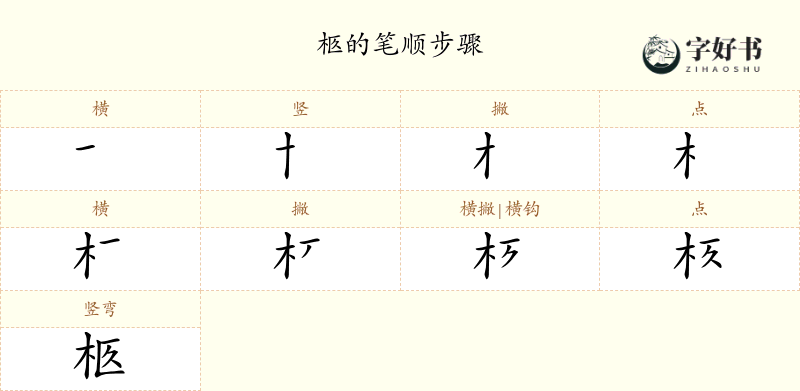 柩