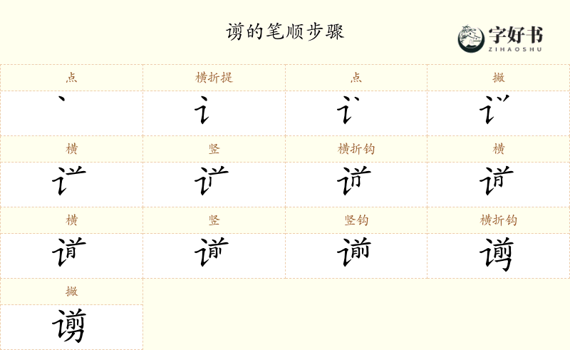谫