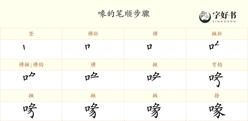喙