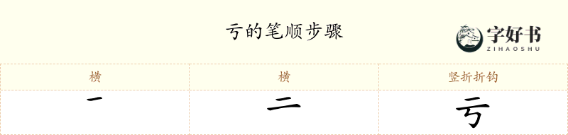 亏