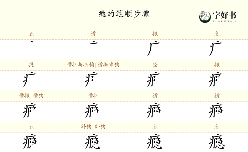 瘾