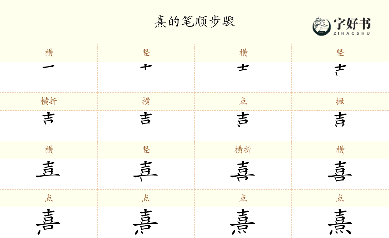熹