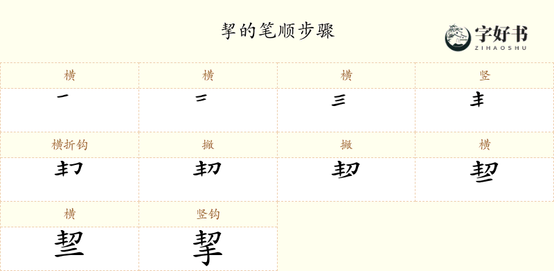 挈