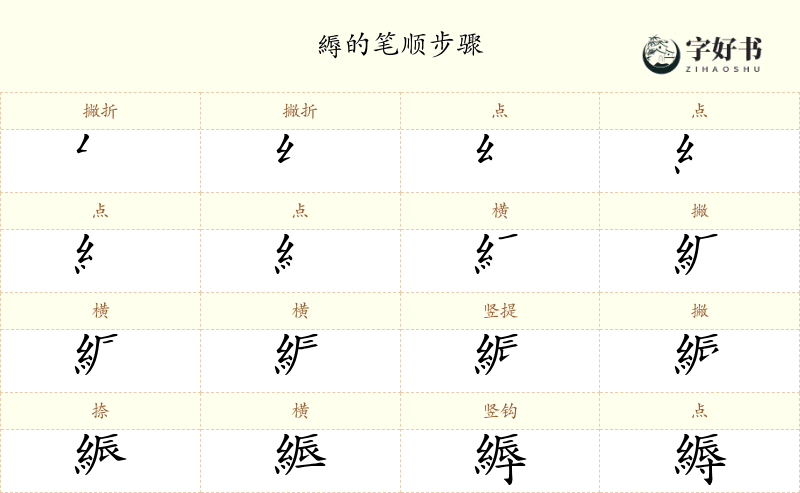 縟