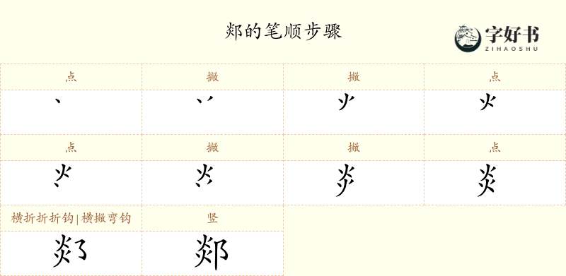 郯