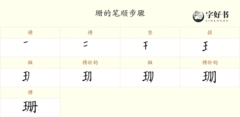 珊