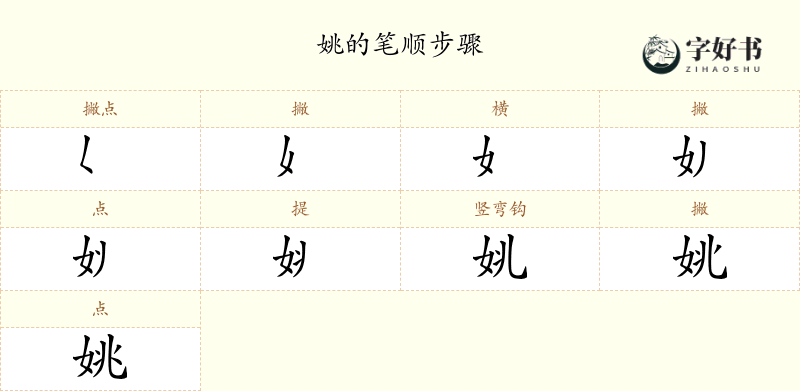姚