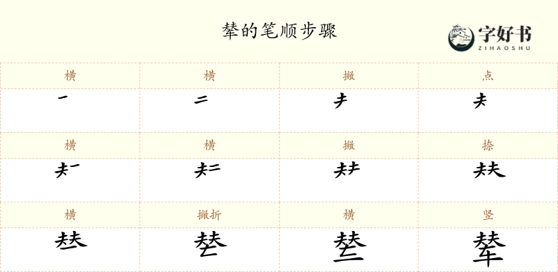 辇
