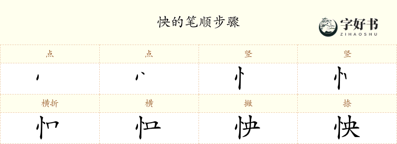 怏
