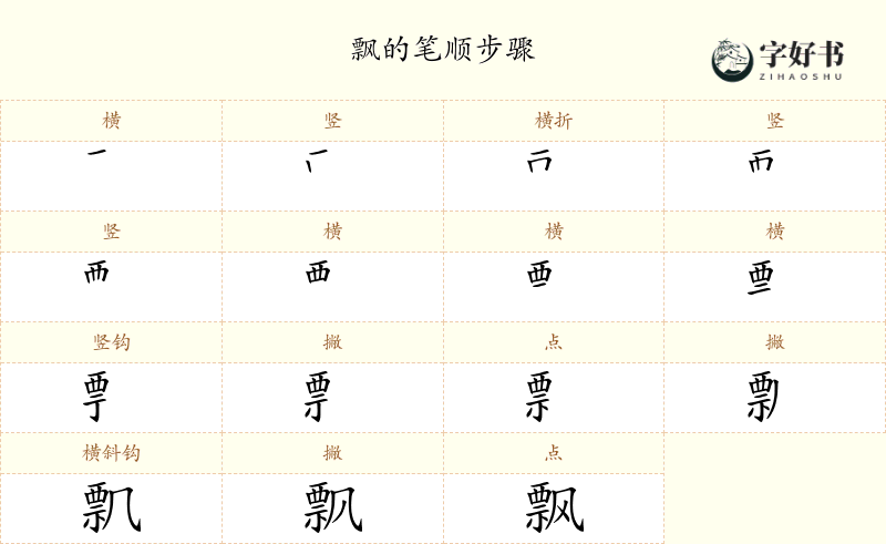 飘
