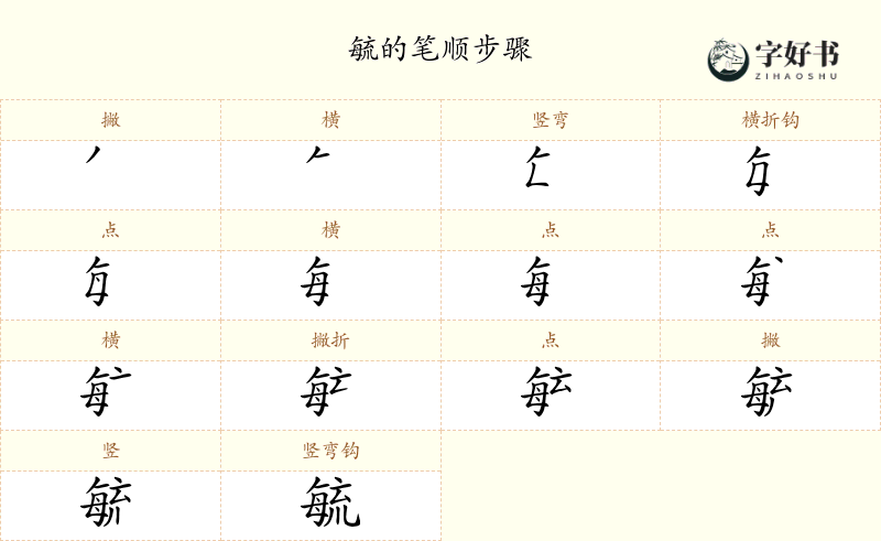 毓