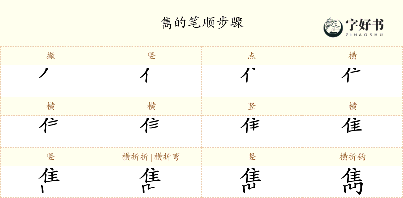 雋