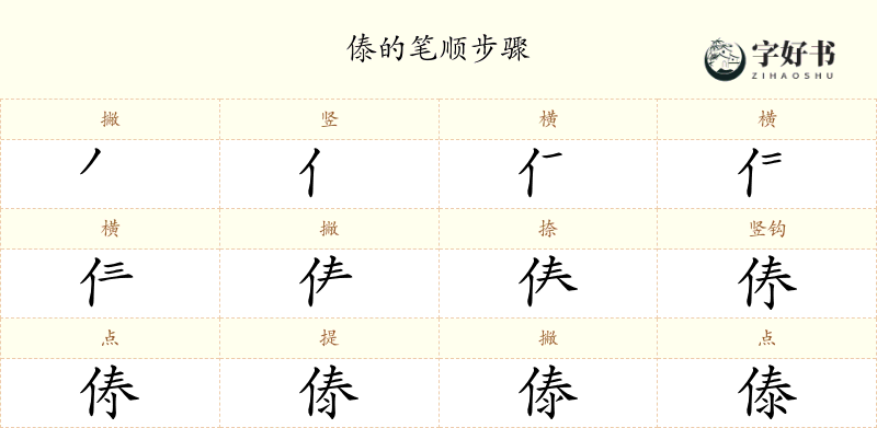 傣
