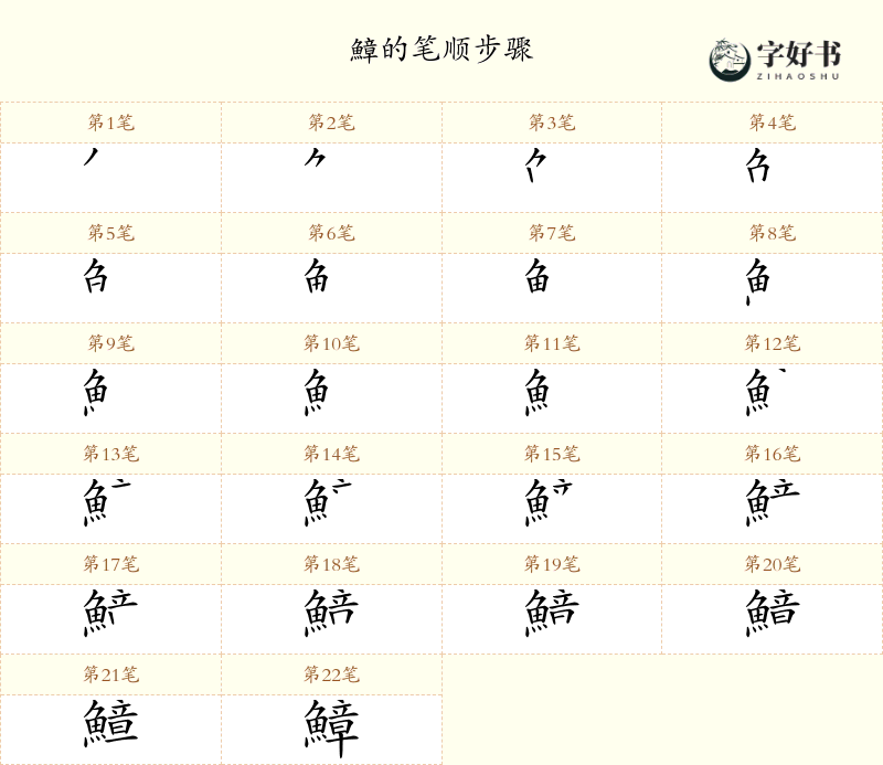 鱆