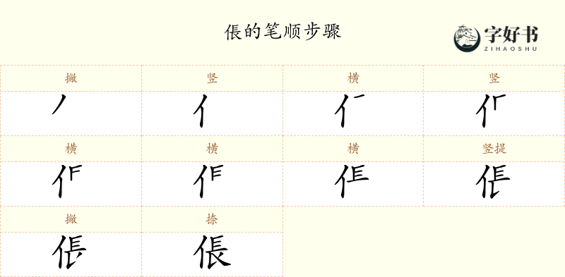 倀