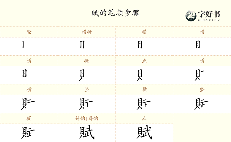 賦