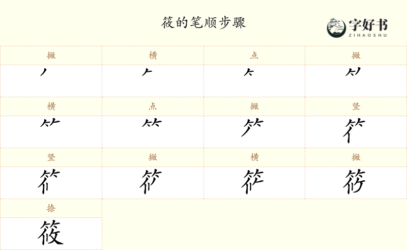 筱