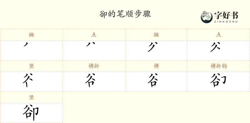卻