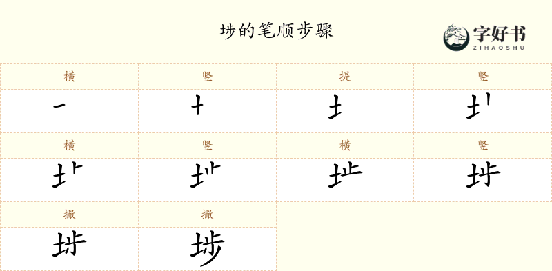 埗