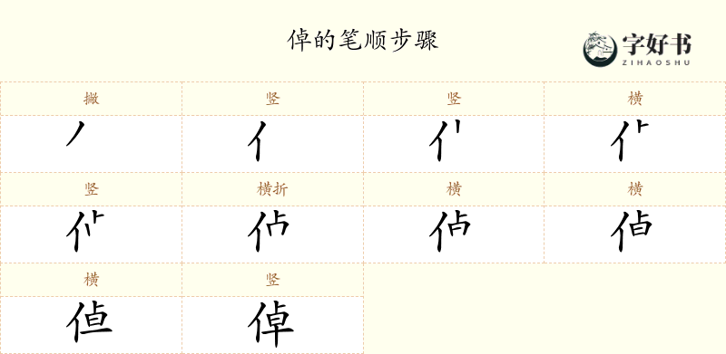 倬