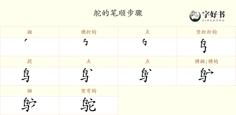 鸵