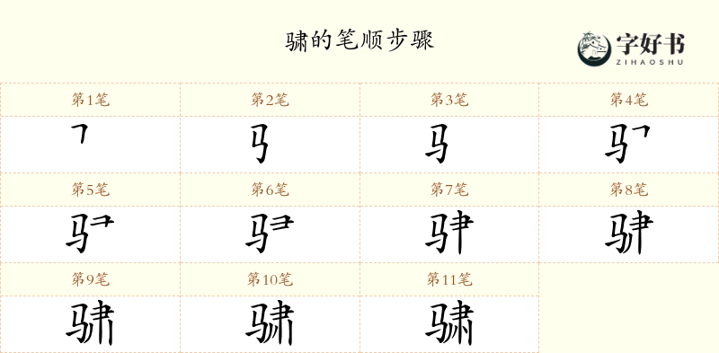 骕