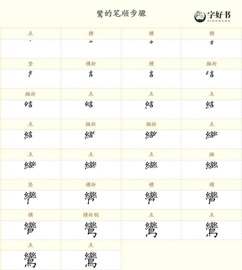 鸞