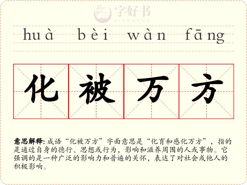 化被万方