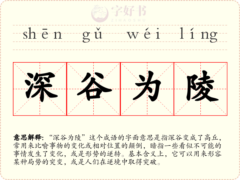 深谷为陵