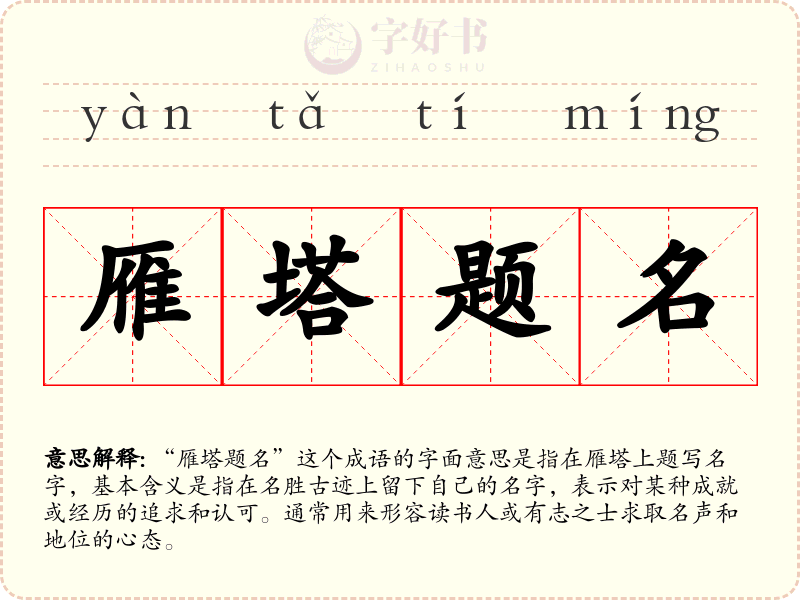 雁塔题名