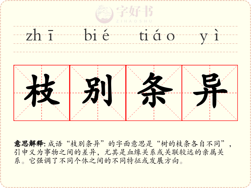 枝别条异