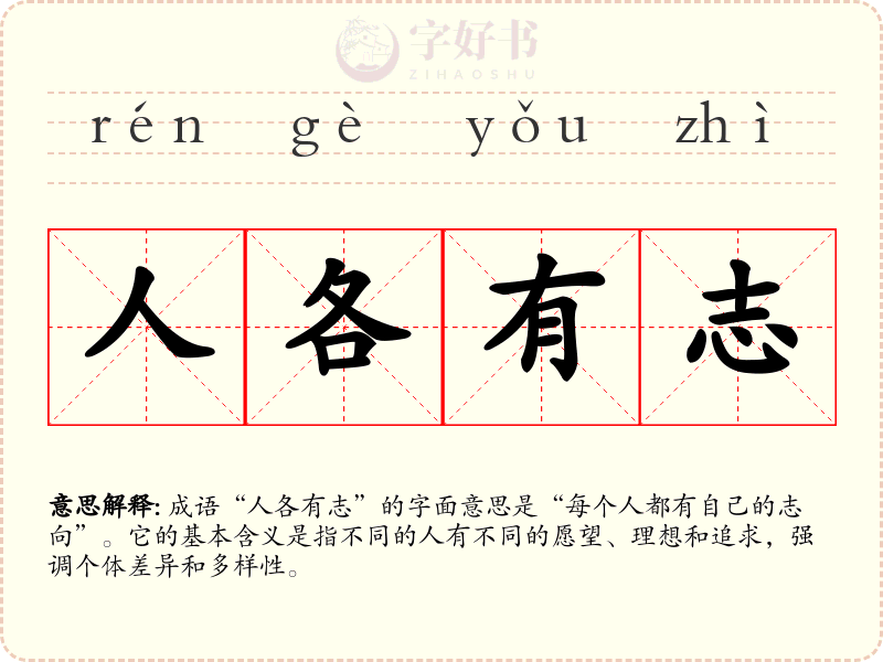 人各有志