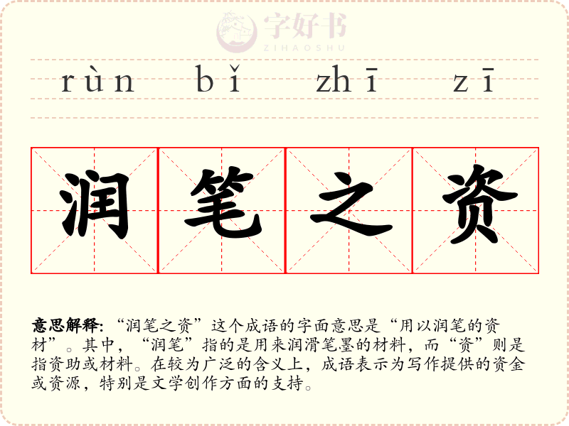 润笔之资