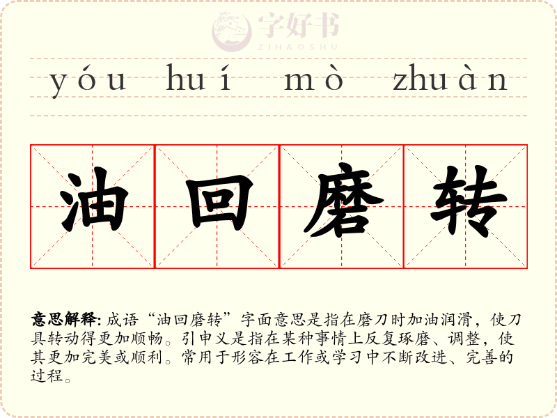 油回磨转