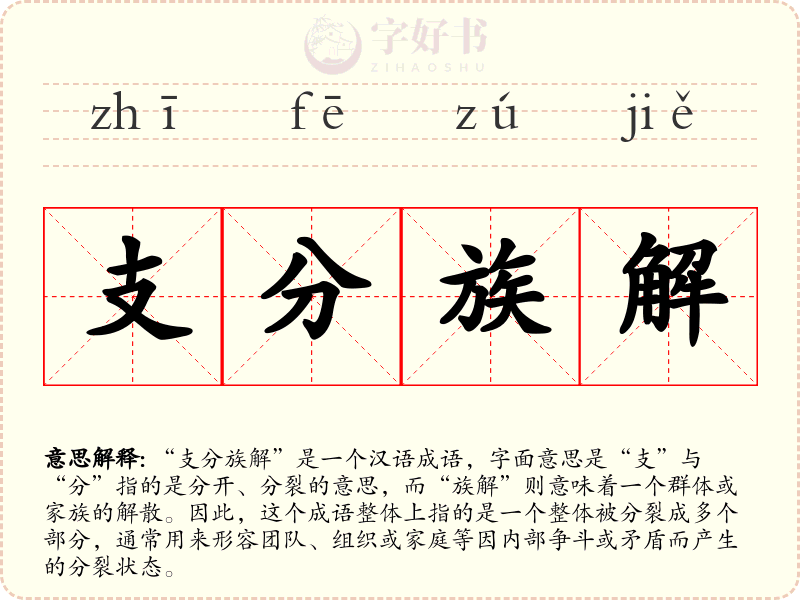 支分族解